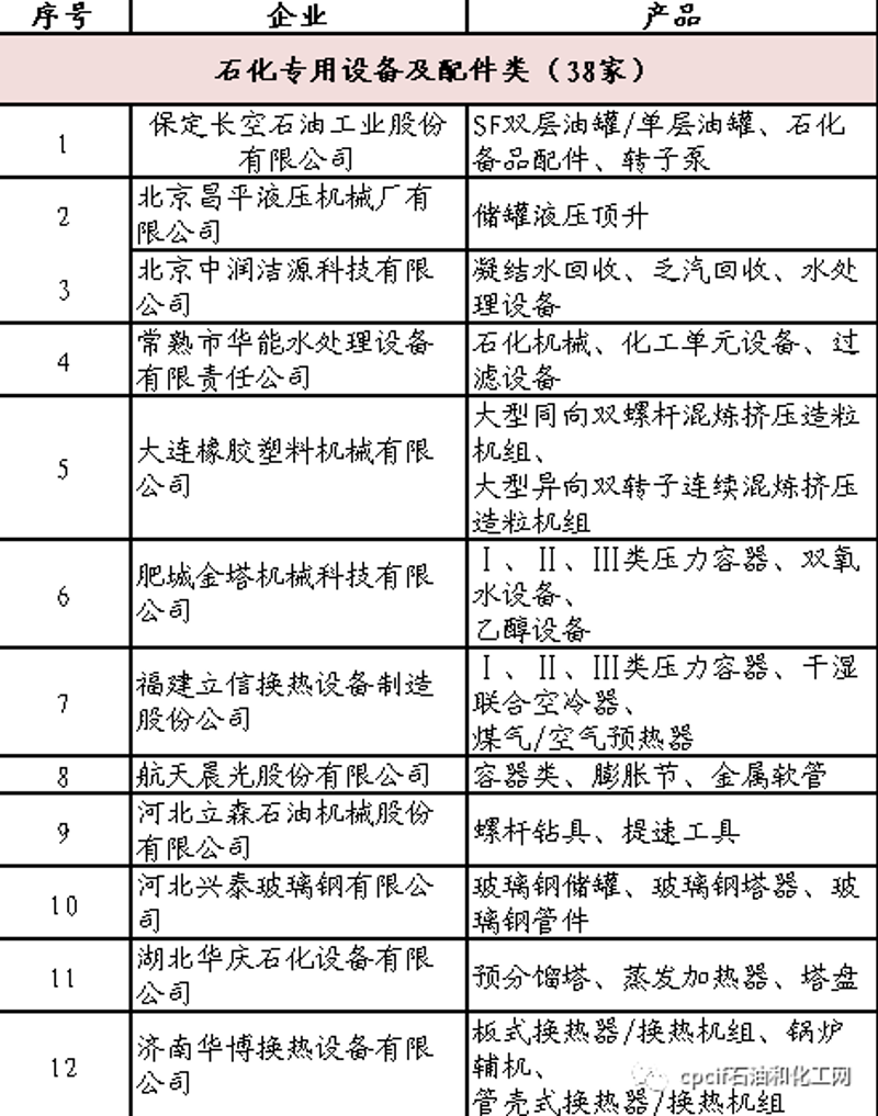 选购工业品的全攻略：让你一次购入最合适的商品